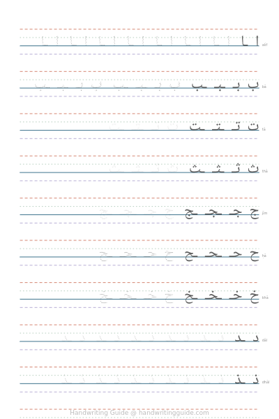 Arabic letter forms: isolated to final worksheet thumbnail